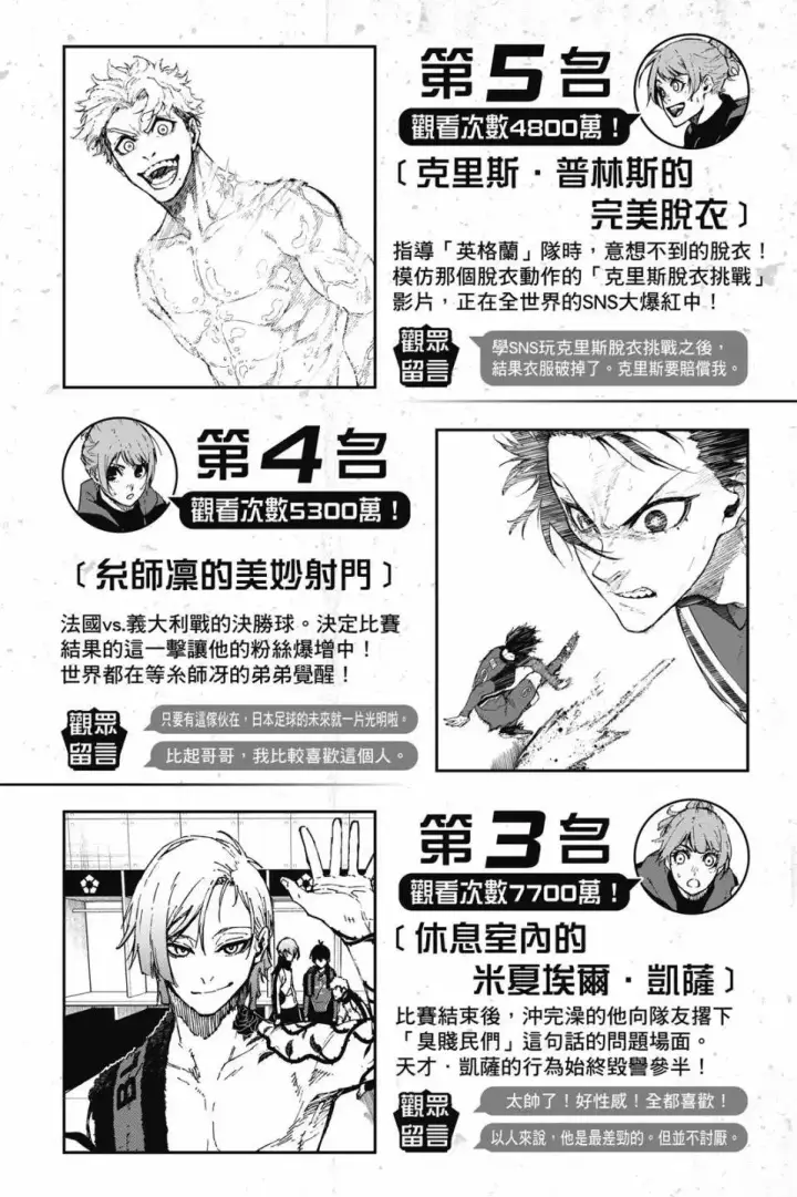 《蓝色监狱 BLUE LOCK》第22卷图190