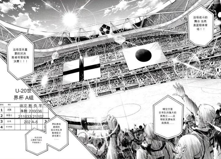 《蓝色监狱 BLUE LOCK》第354话图2