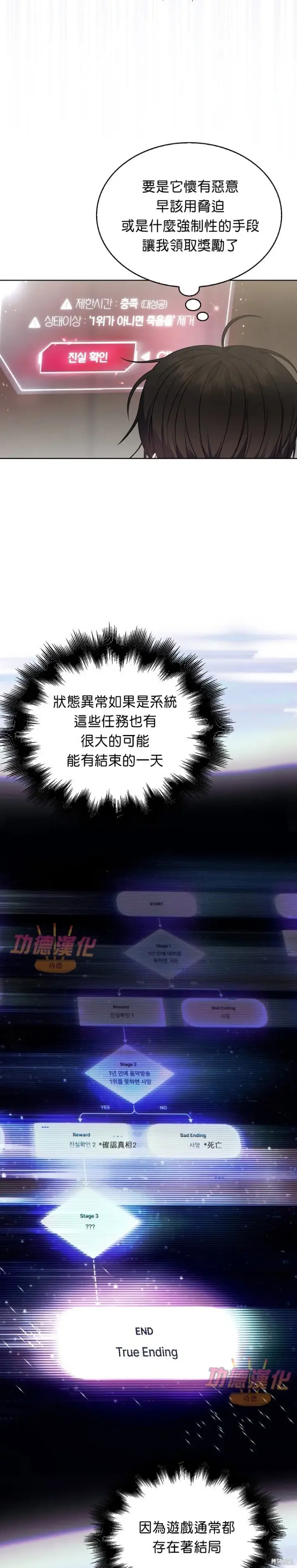 《不出道就完蛋了》第82话图3