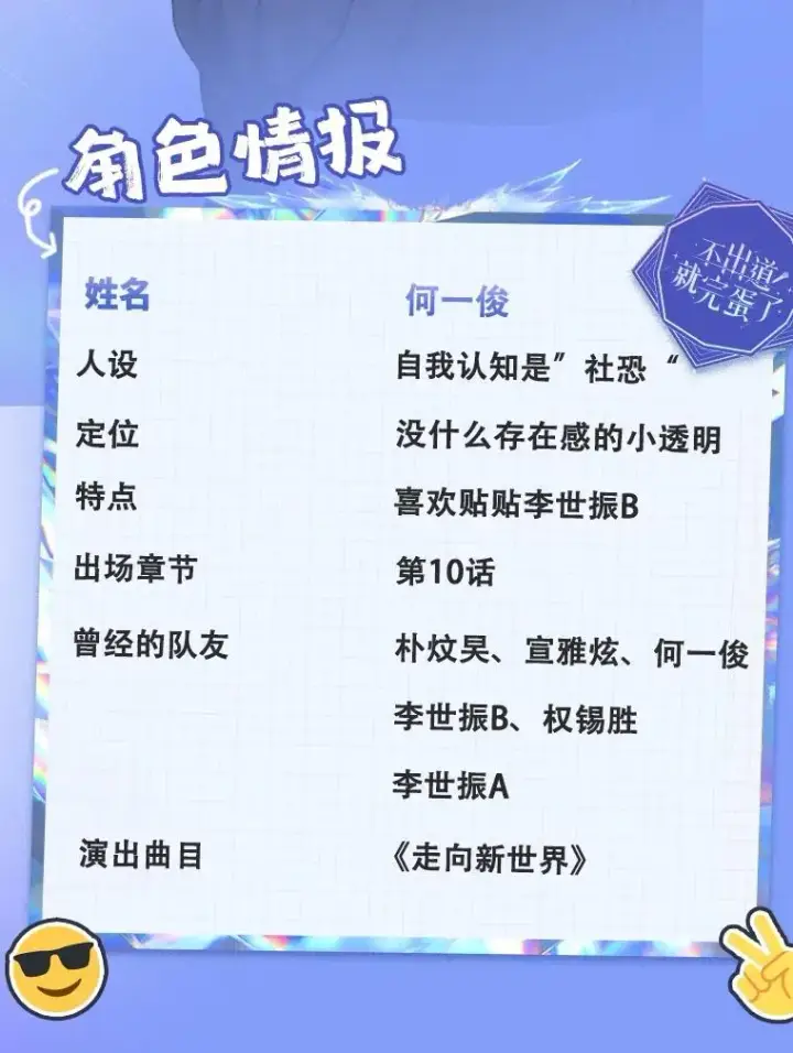《不出道就完蛋了》角色档案图18