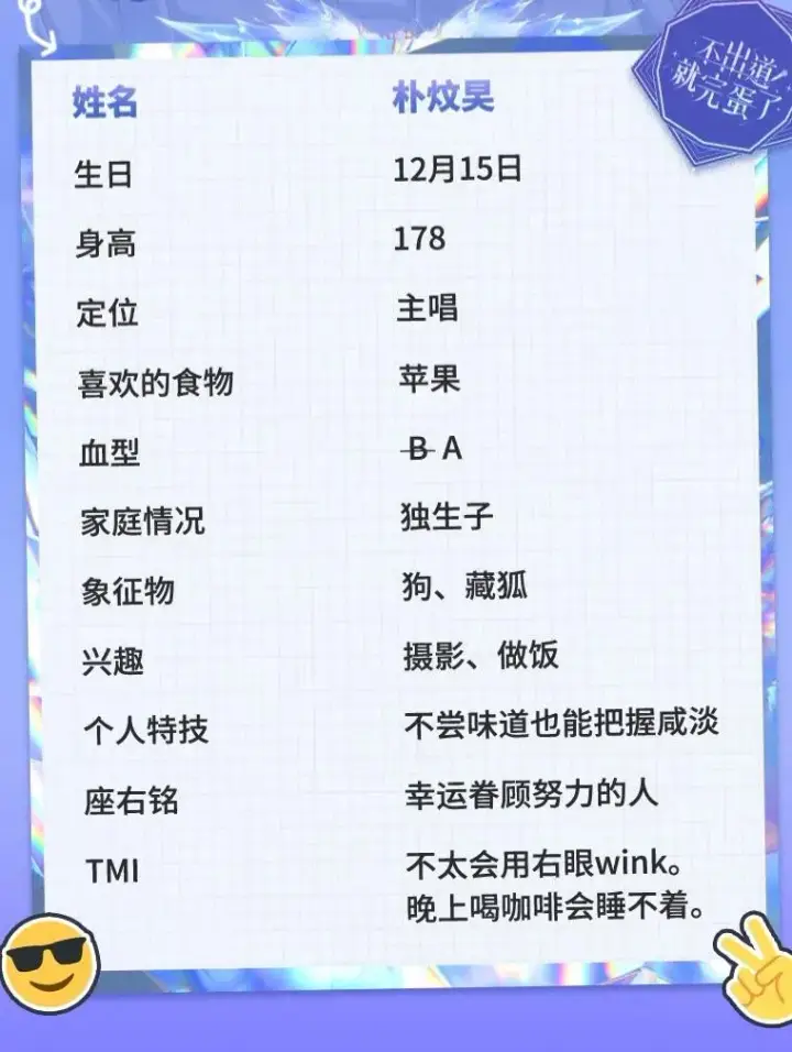 《不出道就完蛋了》角色档案图2