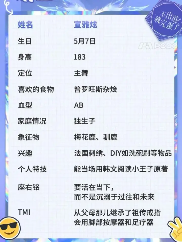 《不出道就完蛋了》角色档案图4