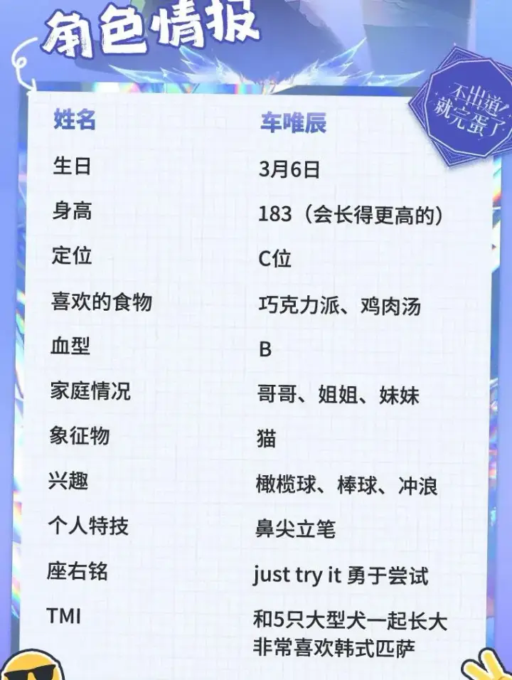 《不出道就完蛋了》角色档案图8