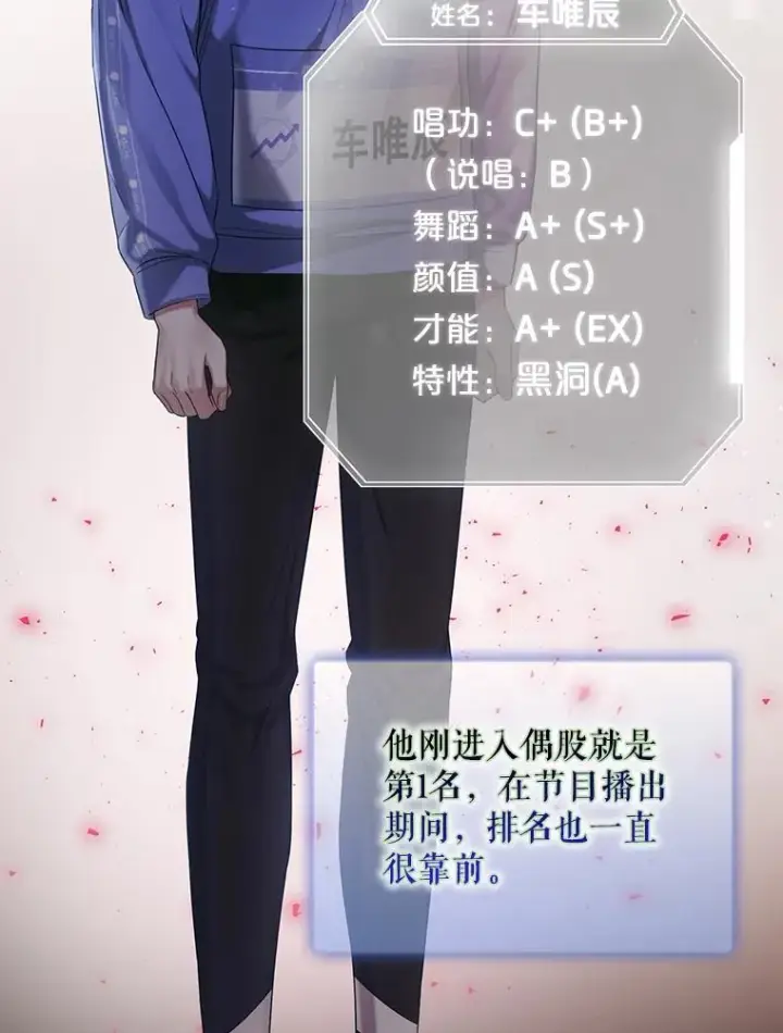 《不出道就完蛋了》8.等级评价结果图83