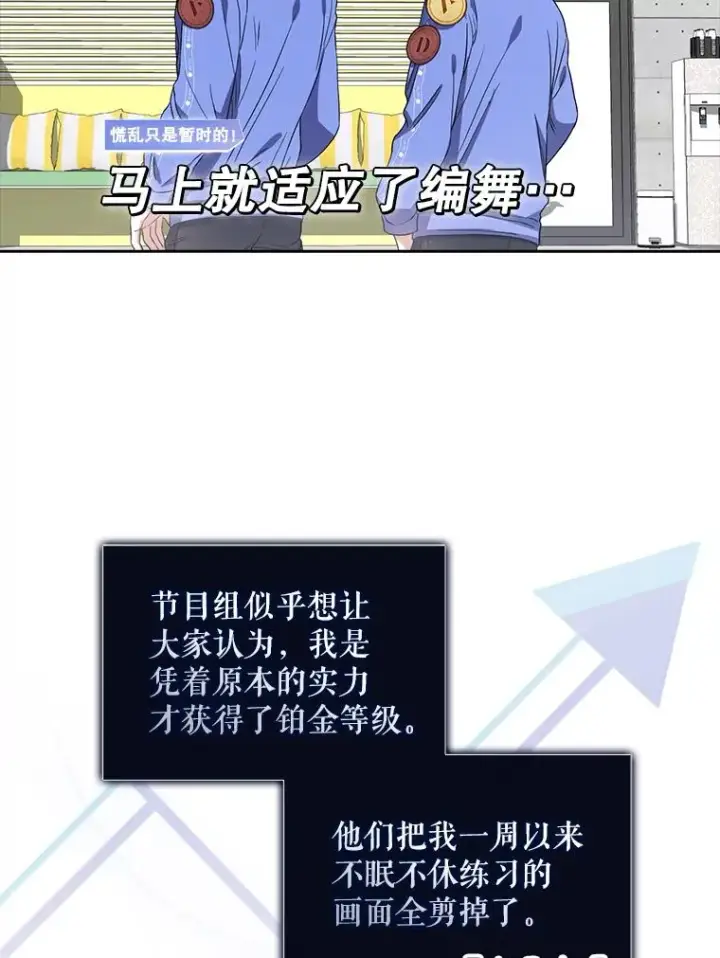 《不出道就完蛋了》20.惊人的反响图75