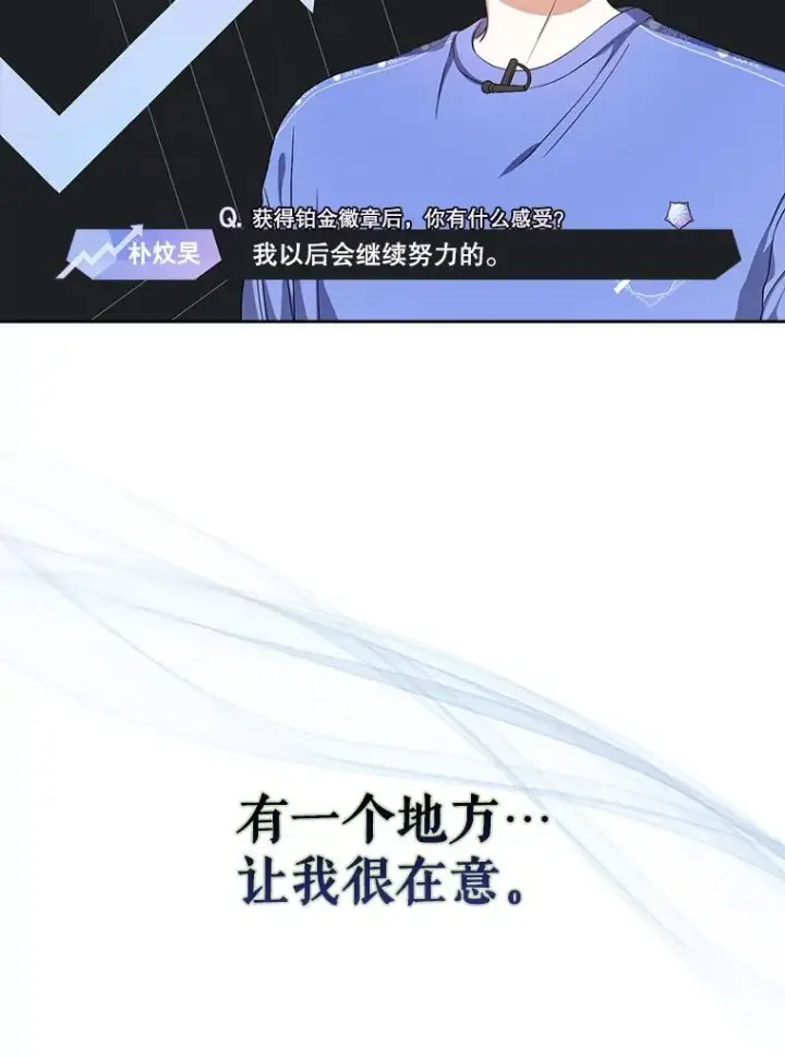 《不出道就完蛋了》20.惊人的反响图79