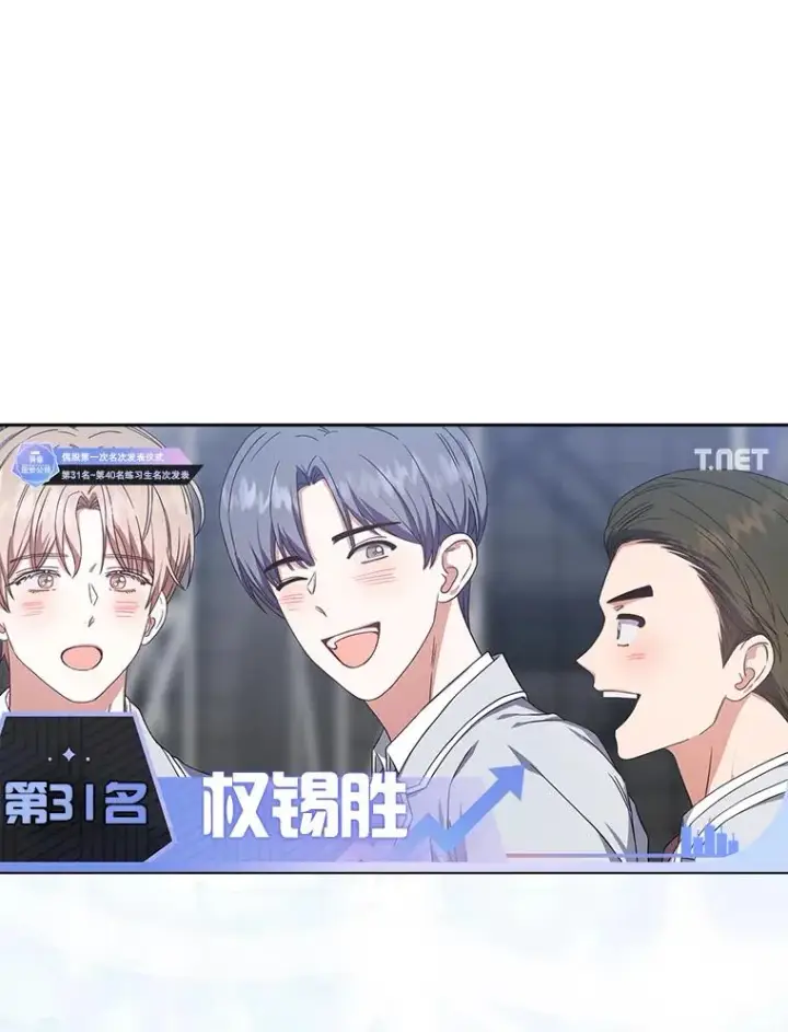 《不出道就完蛋了》24.公开名次图54