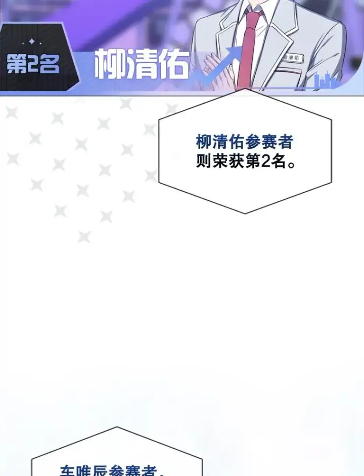 《不出道就完蛋了》25.他的名次是？图66