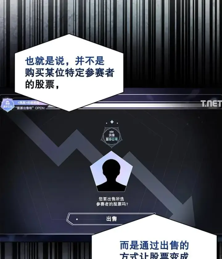 《不出道就完蛋了》33.出售股票制图42