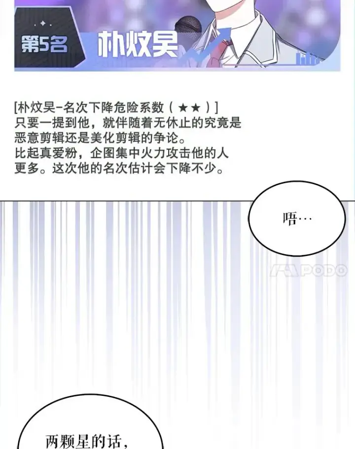 《不出道就完蛋了》33.出售股票制图56