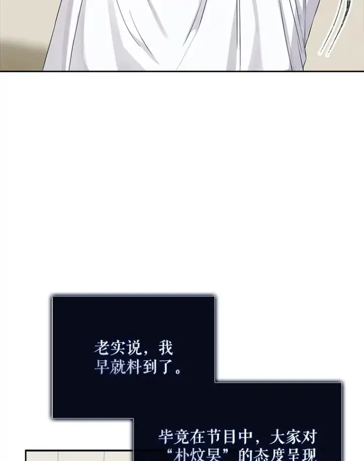 《不出道就完蛋了》33.出售股票制图58