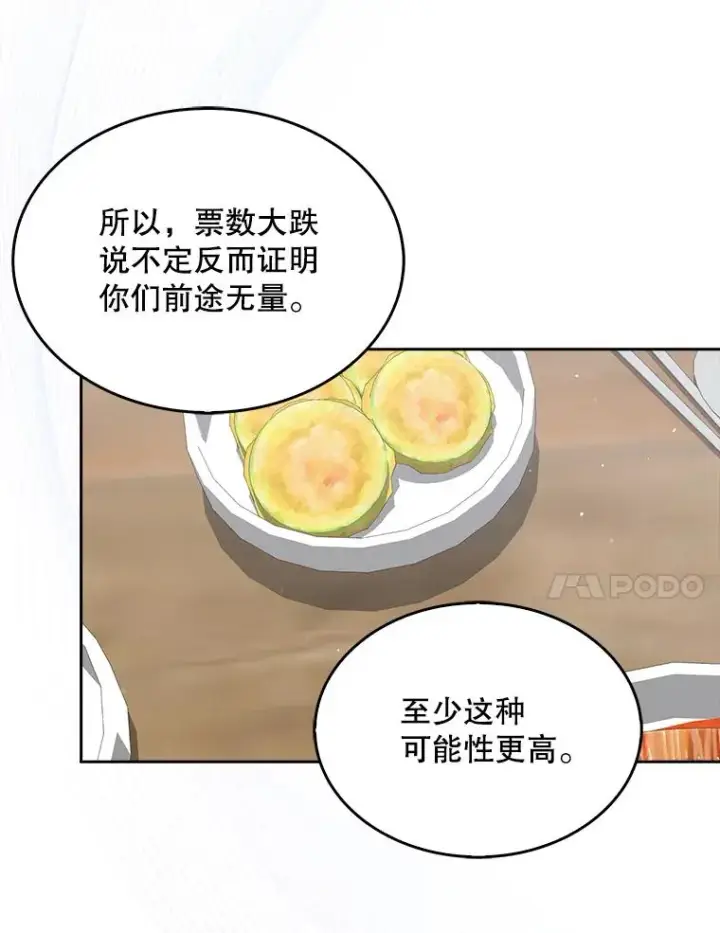 《不出道就完蛋了》36.第1名的特权图20