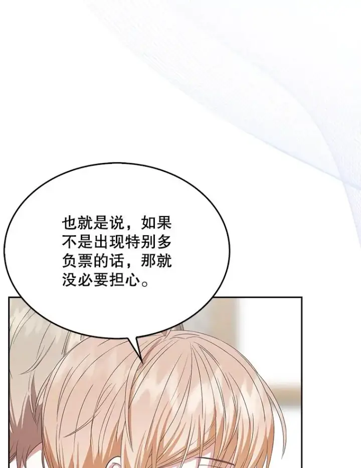 《不出道就完蛋了》36.第1名的特权图21