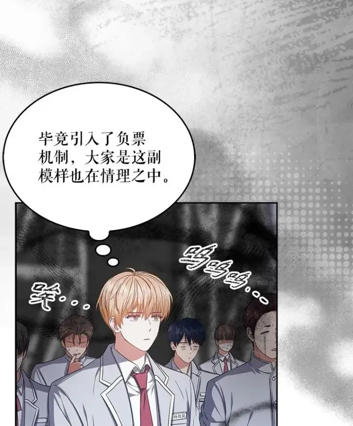 《不出道就完蛋了》36.第1名的特权图36
