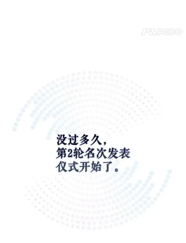 《不出道就完蛋了》36.第1名的特权图45