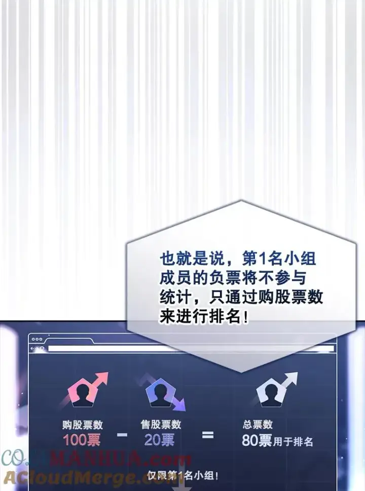 《不出道就完蛋了》36.第1名的特权图55