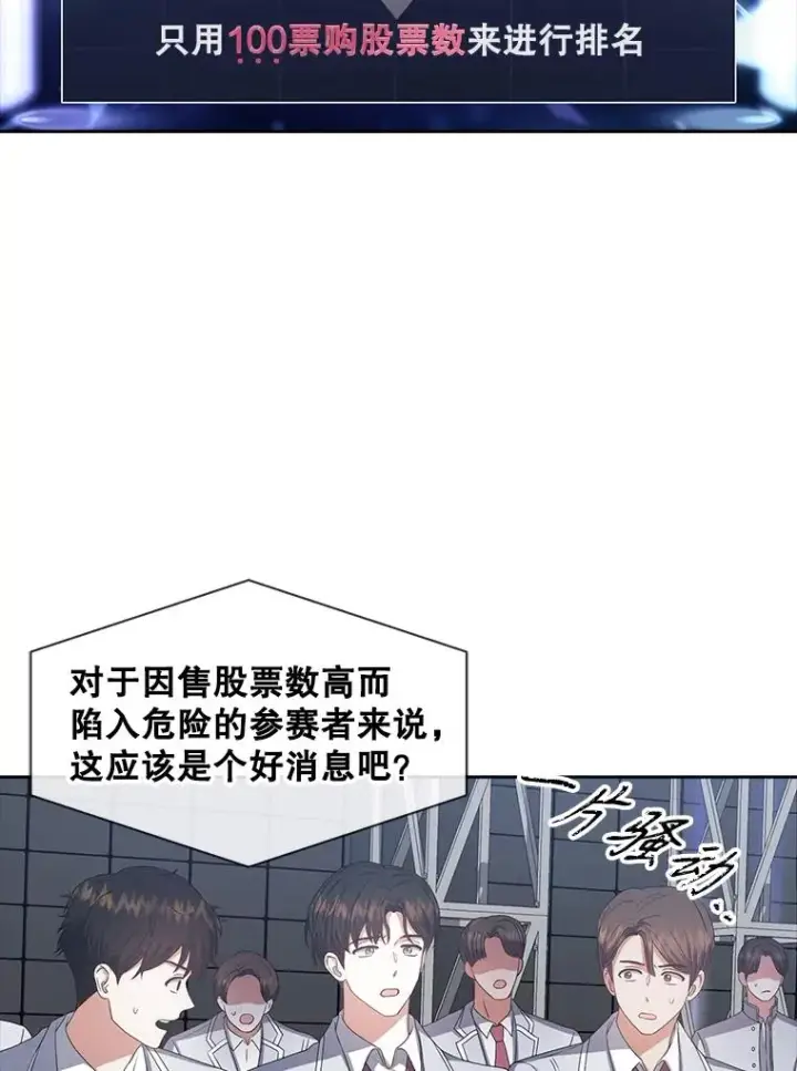《不出道就完蛋了》36.第1名的特权图56