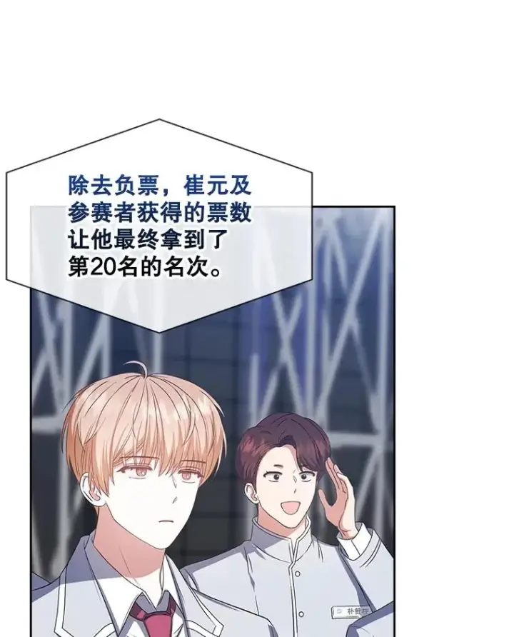 《不出道就完蛋了》36.第1名的特权图63