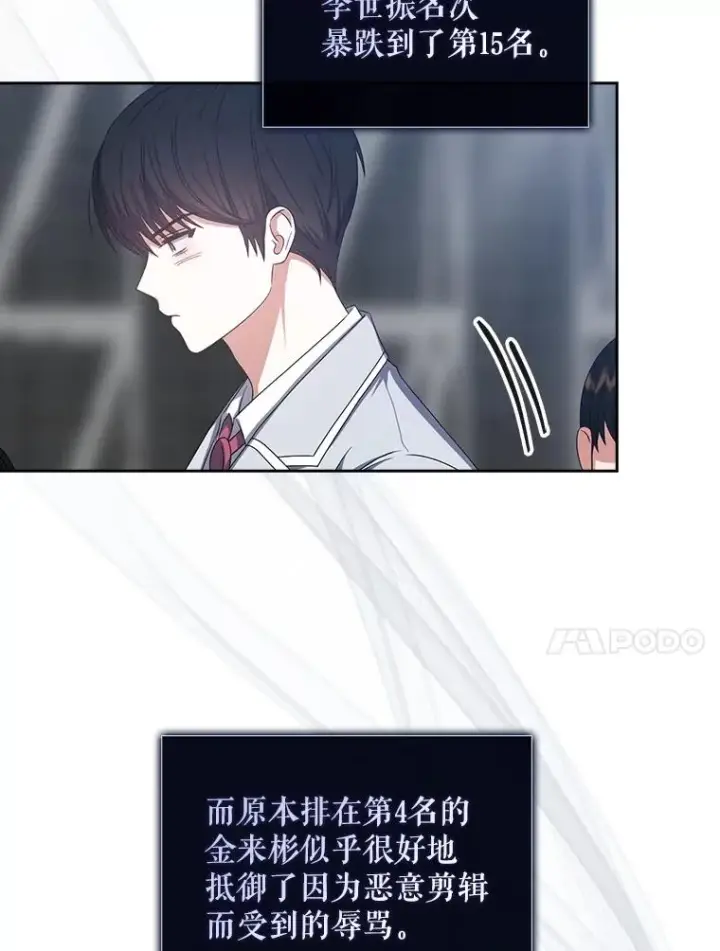 《不出道就完蛋了》36.第1名的特权图74