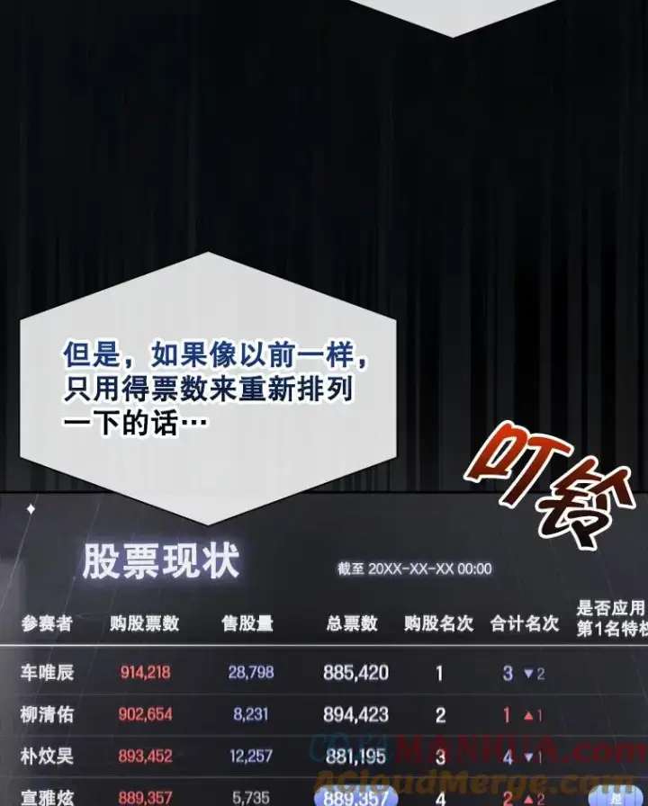 《不出道就完蛋了》37.两种排名图46
