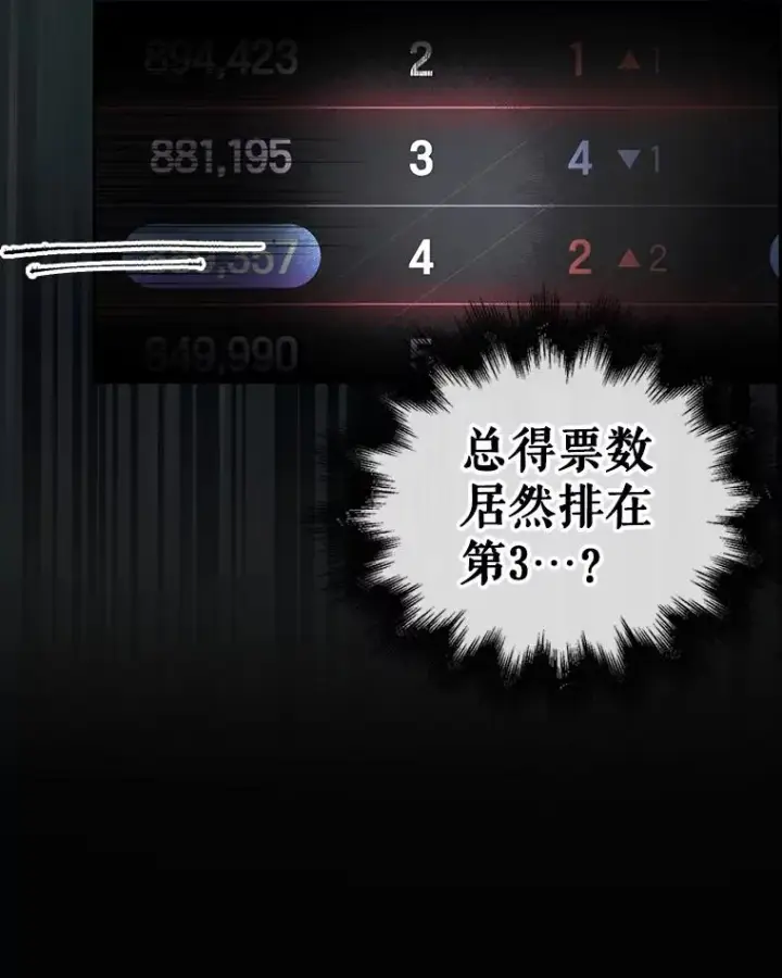 《不出道就完蛋了》37.两种排名图54