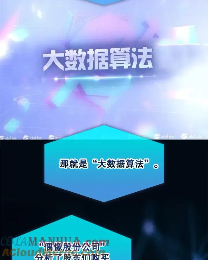 《不出道就完蛋了》38.中奖了图81