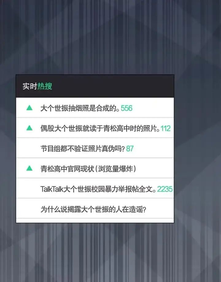 《不出道就完蛋了》44.舆论反转图78