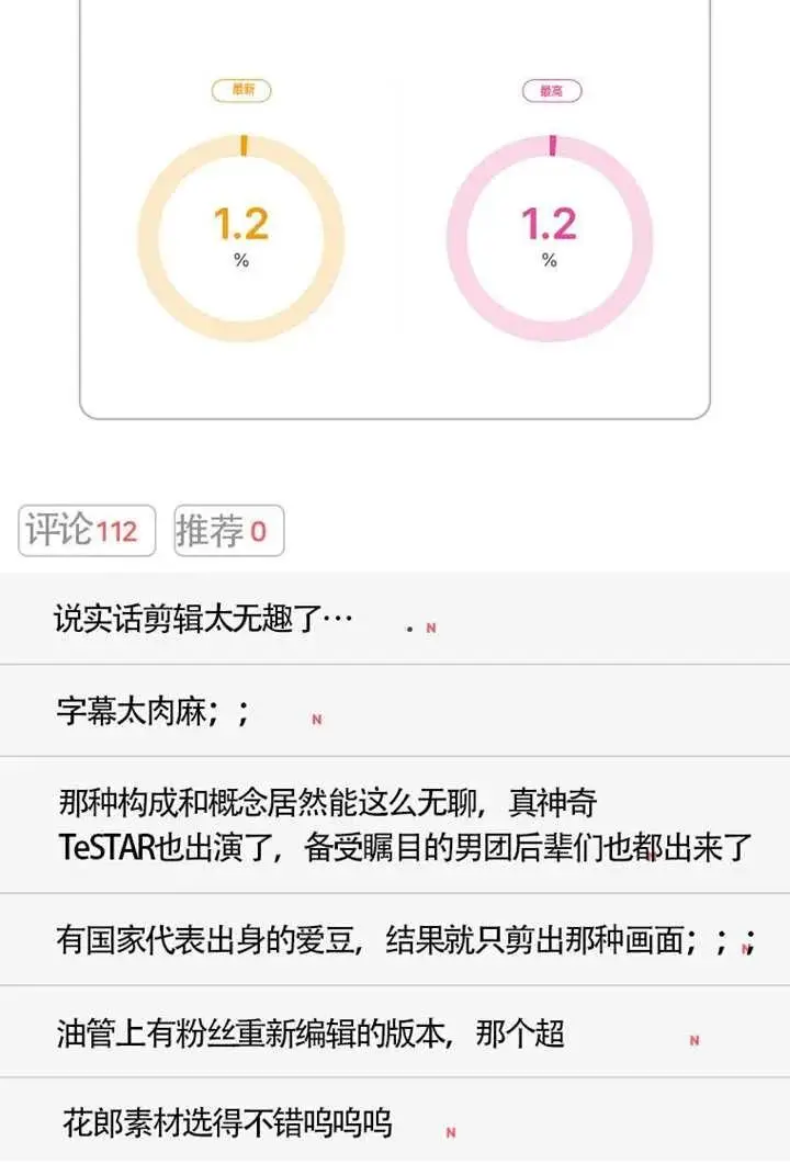 《不出道就完蛋了》第104话图55