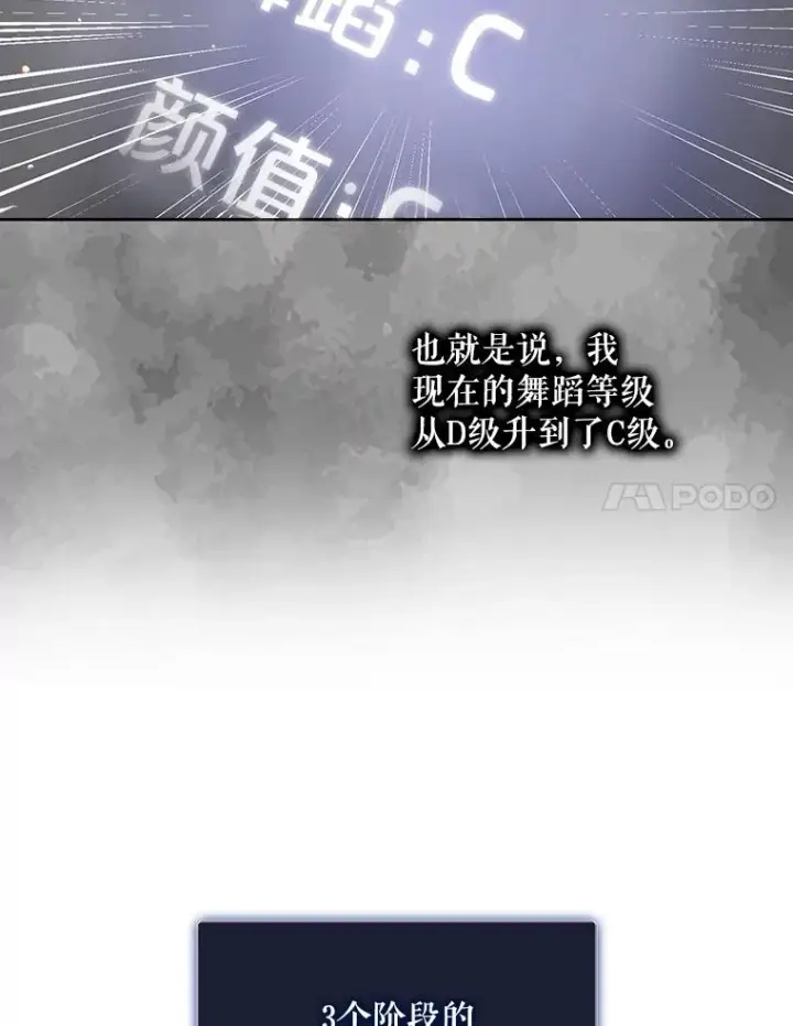 《不出道就完蛋了》7.舞蹈天才？图86