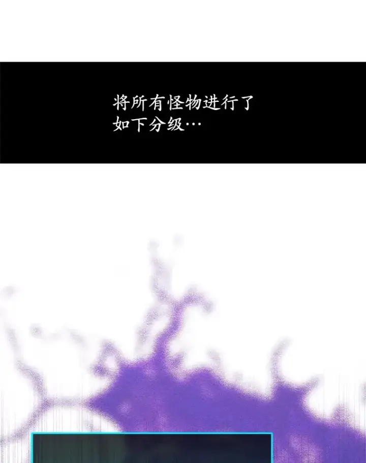 《不灭玩家的轮回》5.未来无法被改变图94
