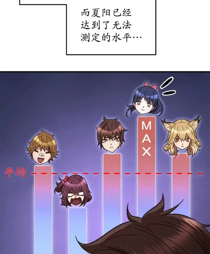 《不灭玩家的轮回》19.卢银河的回忆图6