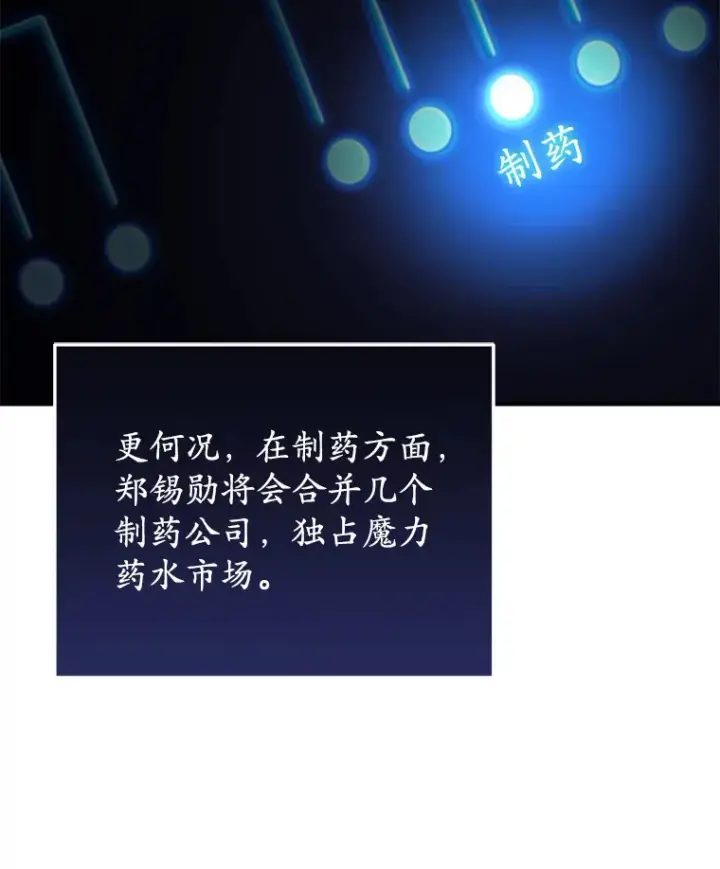 《不灭玩家的轮回》28.做交易图147