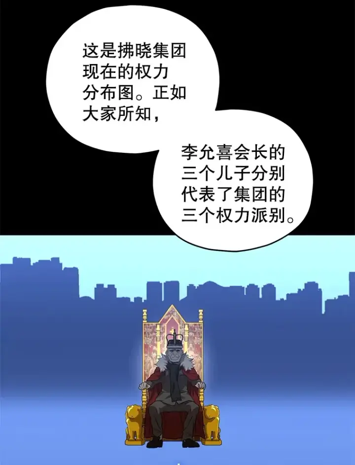 《不灭玩家的轮回》36.事件主谋图125