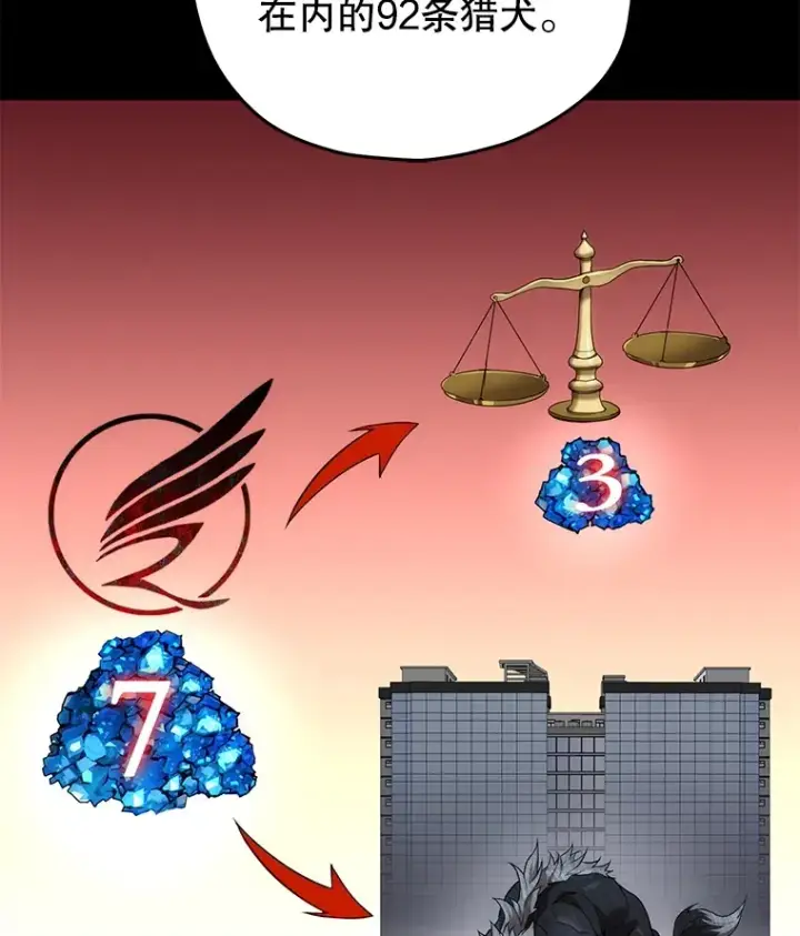 《不灭玩家的轮回》36.事件主谋图144