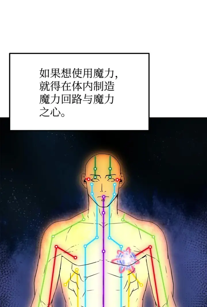 《不死王的轮回》03 小小的成长图55