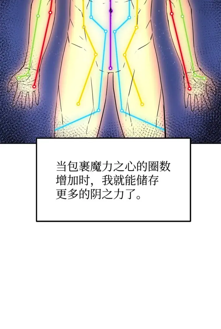 《不死王的轮回》03 小小的成长图56