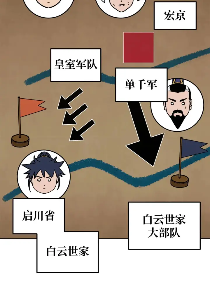 《不死王的轮回》182 分身的秘密图34