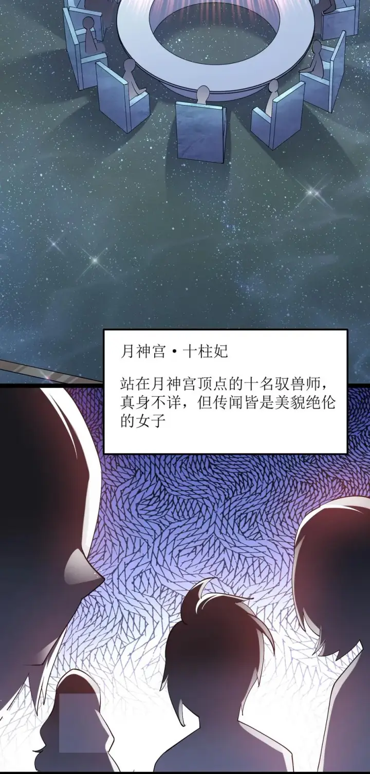 《长的太像BOSS，结果世人真的信了》07 帝王级宠兽图35