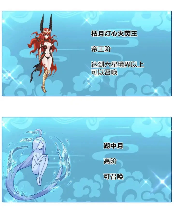 《长的太像BOSS，结果世人真的信了》68 绯樱粉瞳，出世图45