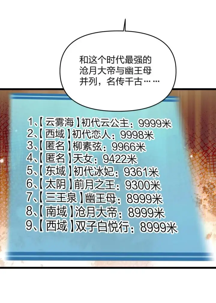 《长的太像BOSS，结果世人真的信了》75 榜单刷新了！图36