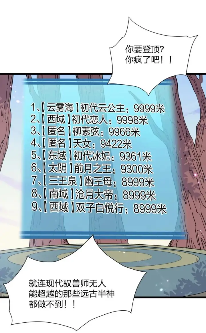 《长的太像BOSS，结果世人真的信了》77 沉星偃月，回归！图57