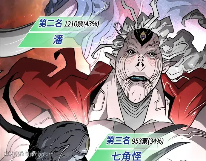 《超人的时代》后记图16