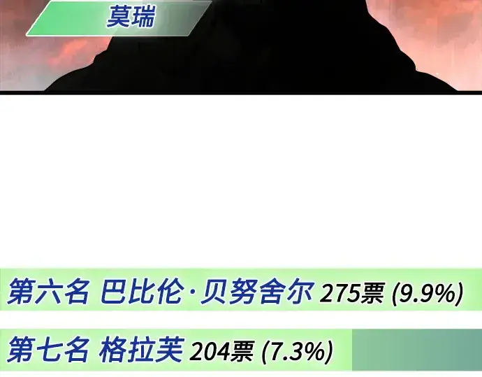 《超人的时代》后记图19