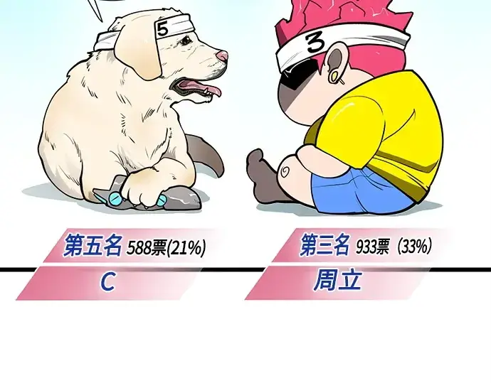 《超人的时代》后记图29