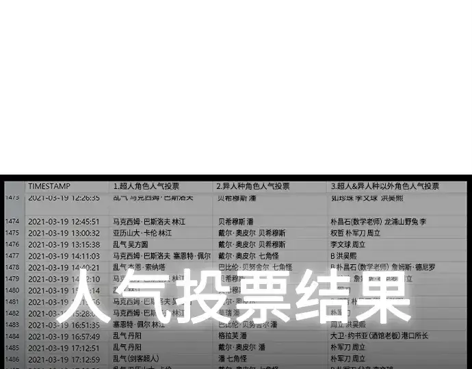 《超人的时代》后记图3