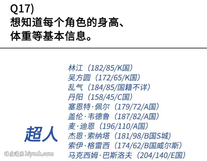 《超人的时代》后记图64