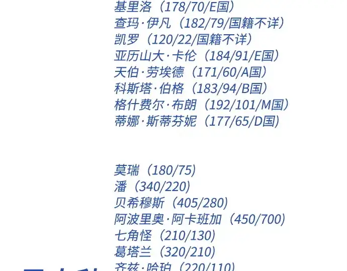 《超人的时代》后记图65