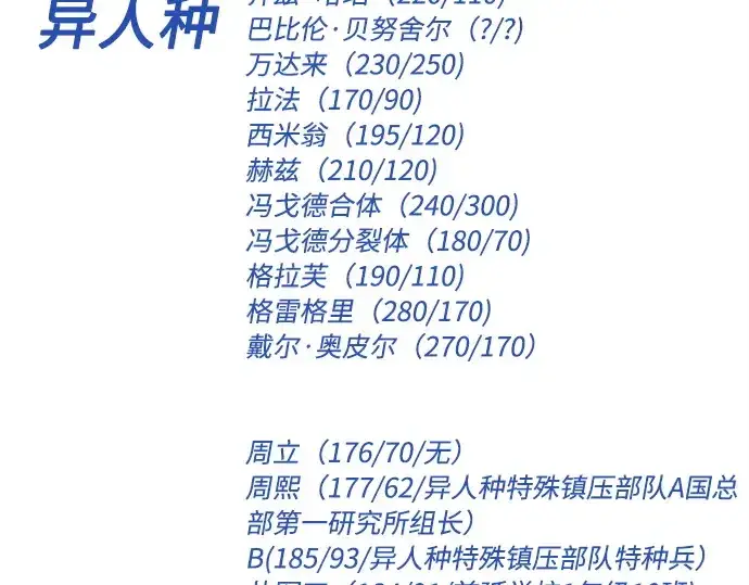 《超人的时代》后记图66