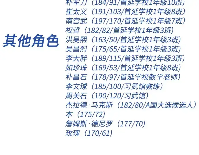 《超人的时代》后记图67