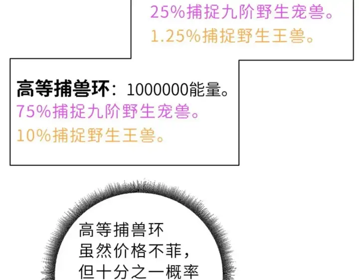《超神宠兽店》121 找人图10